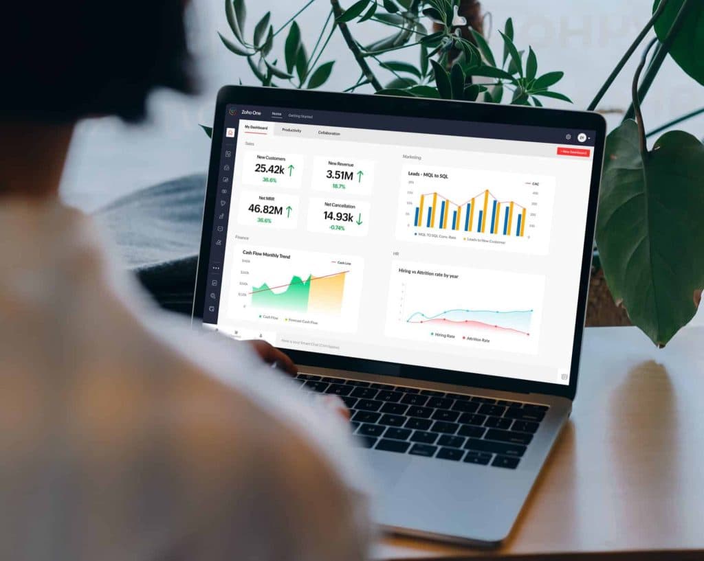 Zoho One Implementation for Q-Sourcing Servtec — unifying HR & Finance across East Africa