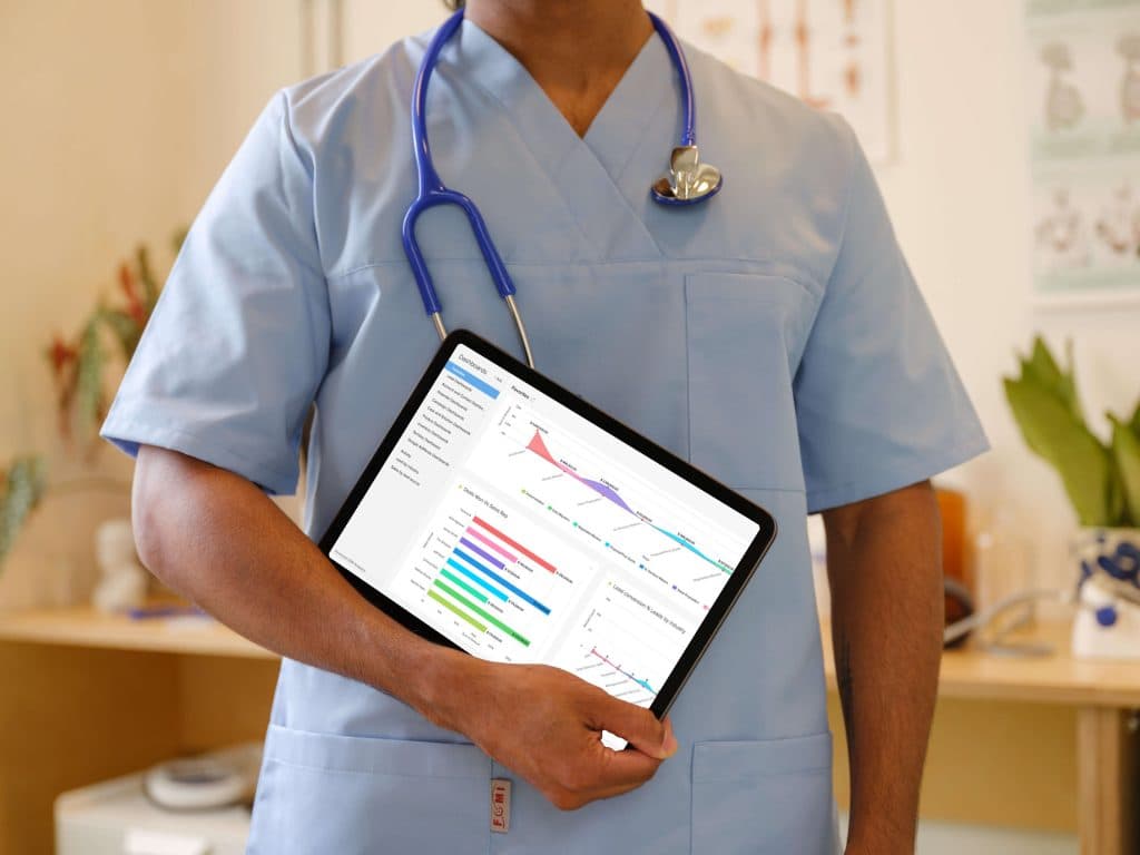 Zoho Implementation for a London Gynecology Practice — automated patient workflows