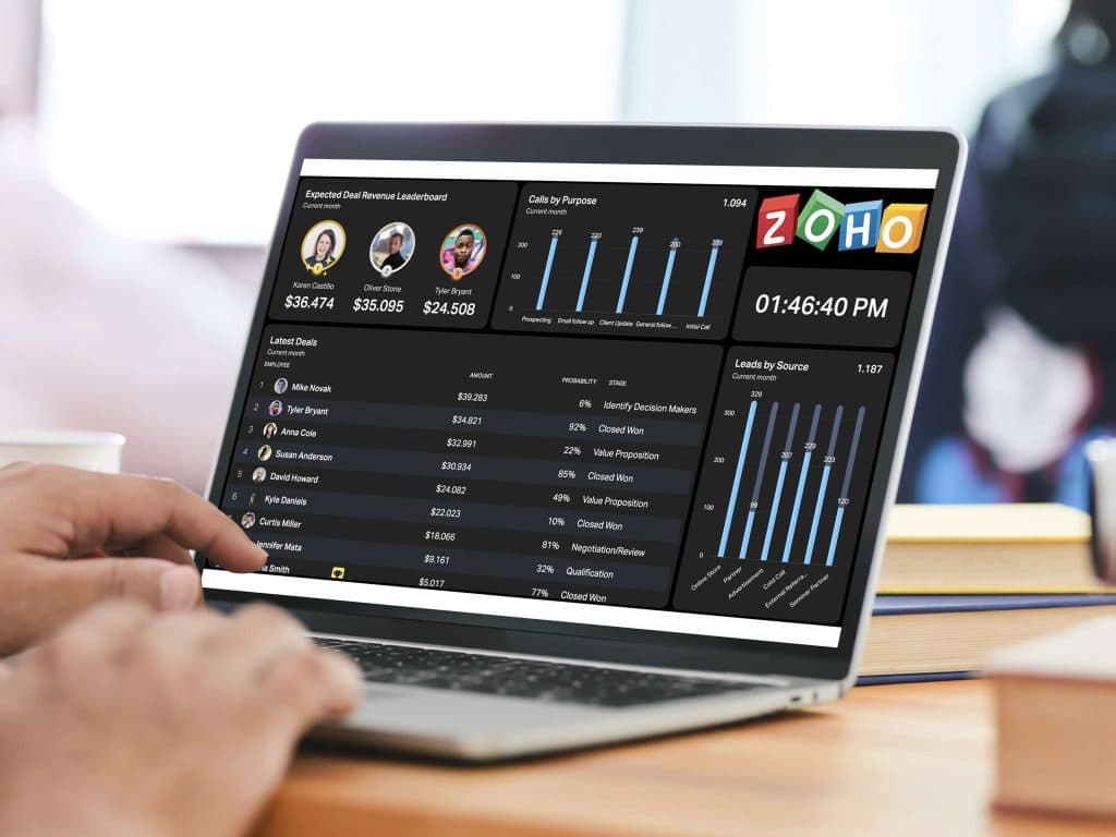 Optimizing Allm Africa's Sales Process & Project Management