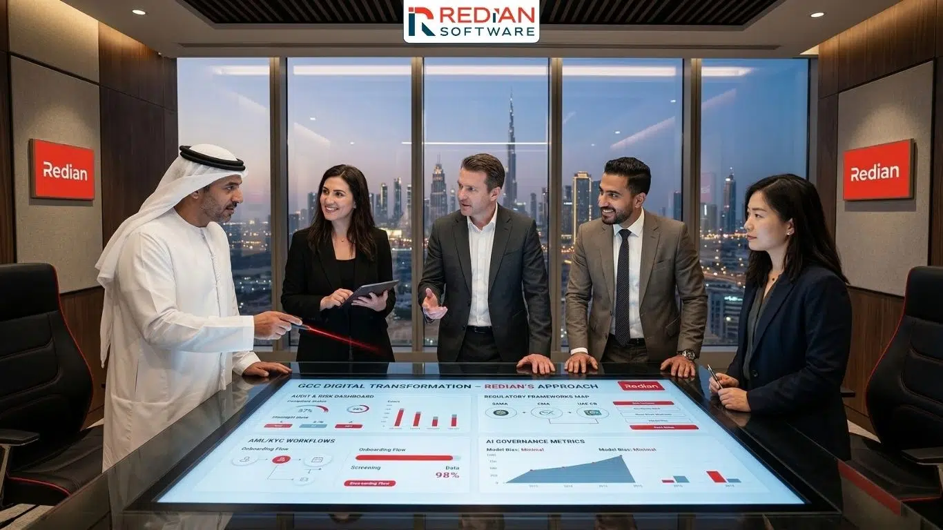 GCC regulatory compliance — digital transformation through RegTech